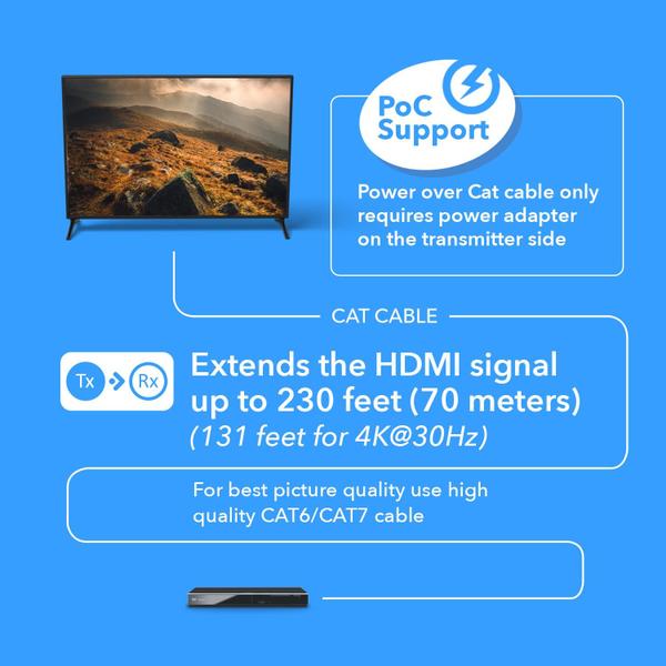 Imagem de Extensor HDMI OREI 4K sobre Ethernet CAT6/CAT7 130 pés/230 pés