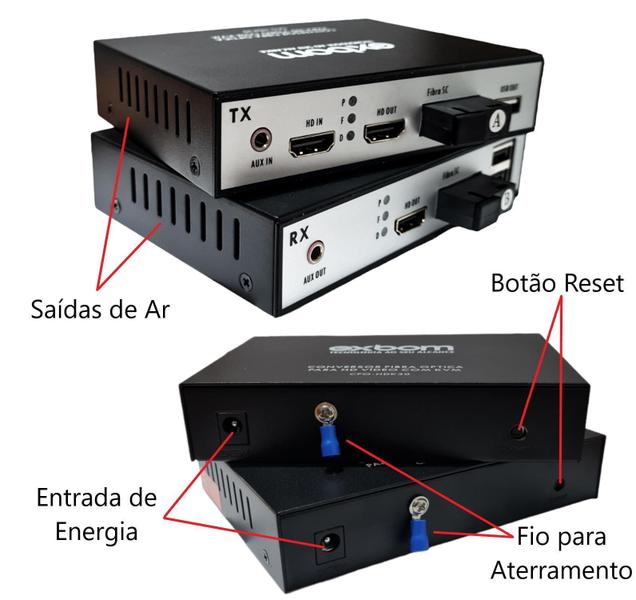 Imagem de Extensor Hdmi Via Fibra Óptica 20Km 1080P Kvm Conversor Full