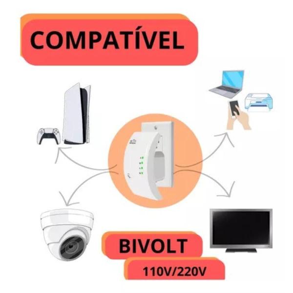 Imagem de Extensor Potente: Repetidor Wifi Sinal Wireless