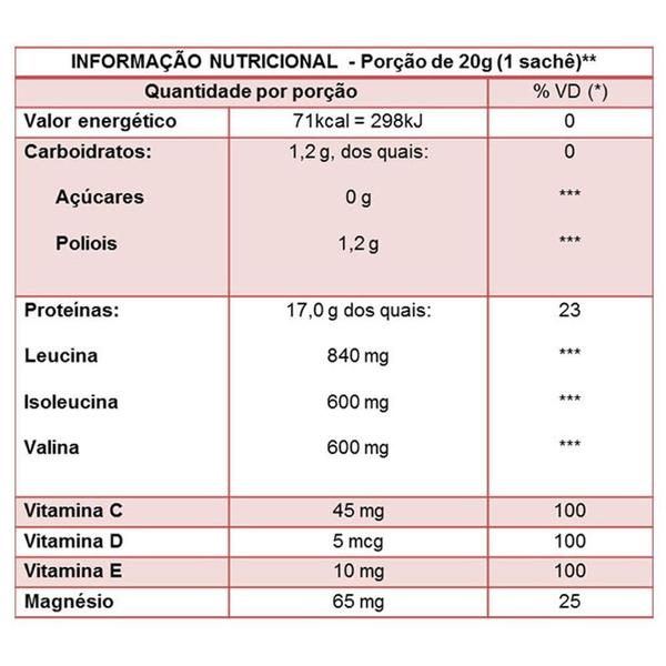 Imagem de Extima Colágeno Hidrolisado Baunilha 600mg c/30 Sachês