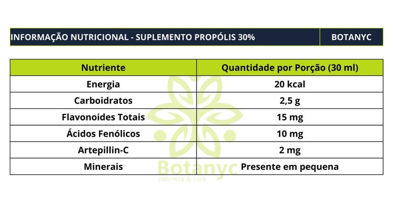 Imagem de EXTRATO DE PROPOLIS (38% ext.) 30ml