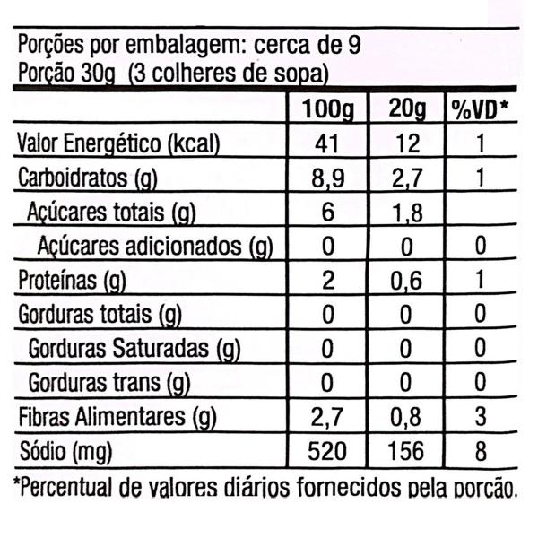 Extrato De Tomate 260g HF Carraro Imagem de Extrato De Tomate 260g HF Carraro