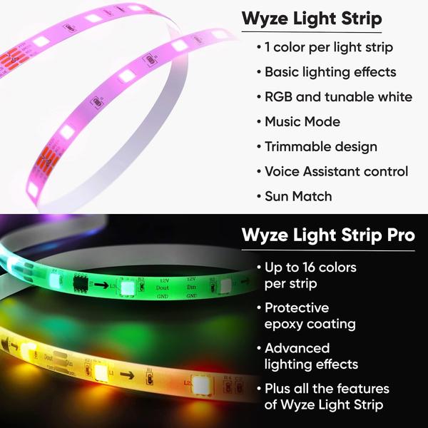 Imagem de Faixa de luz LED Wyze Lifestyle 16,4 pés WiFi RGB 16 milhões