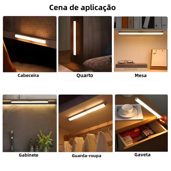 Imagem de Faixa De Luz Noturna LED Com Sensor De Movimento Recarregável Para Armário De Cozinha, Escada De