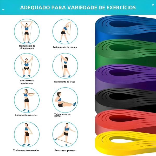 Imagem de Faixa de Resistência para Pilates e Treinamento de Força - Látex Resistente