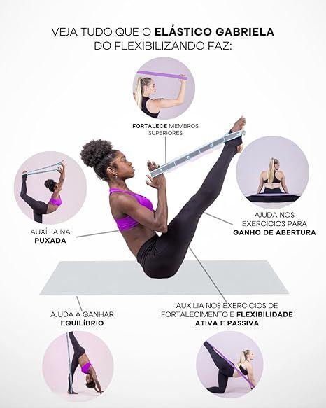 Faixa elastica para alongamento - ACTE ESPORTES Imagem de Faixa elastica para alongamento