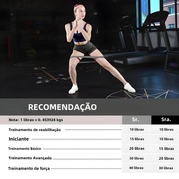 Imagem de Faixas Elásticas de Resistência para Yoga, Pilates e Exercícios Funcionais