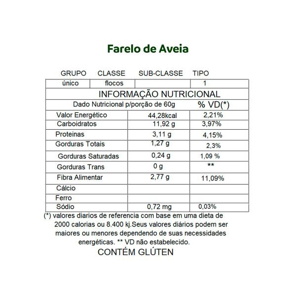 Farelo de Aveia Integral 100% Natural Qualidade Premium 200g - Grupo Rocha Saúde Imagem de Farelo de Aveia Integral 100% Natural Qualidade Premium 200g