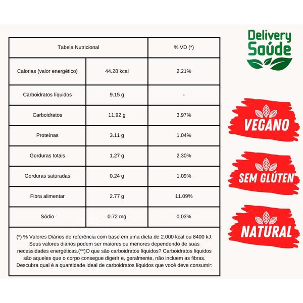 Imagem de Farelo de Aveia Não Engorda Vegano - Premium DeliverySaúde