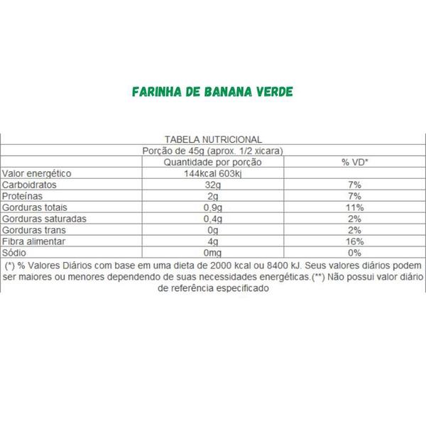 Imagem de Farinha de Banana Verde 200g - Ceres Brasil