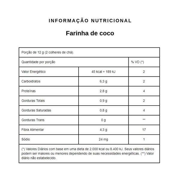 Imagem de Farinha de Coco Qualicoco 200g