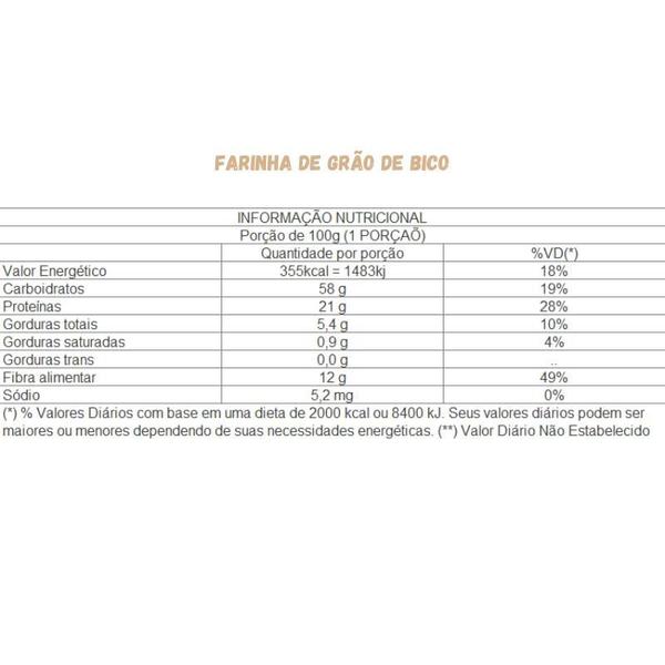 Imagem de Farinha de Grão de Bico 500g - Origens