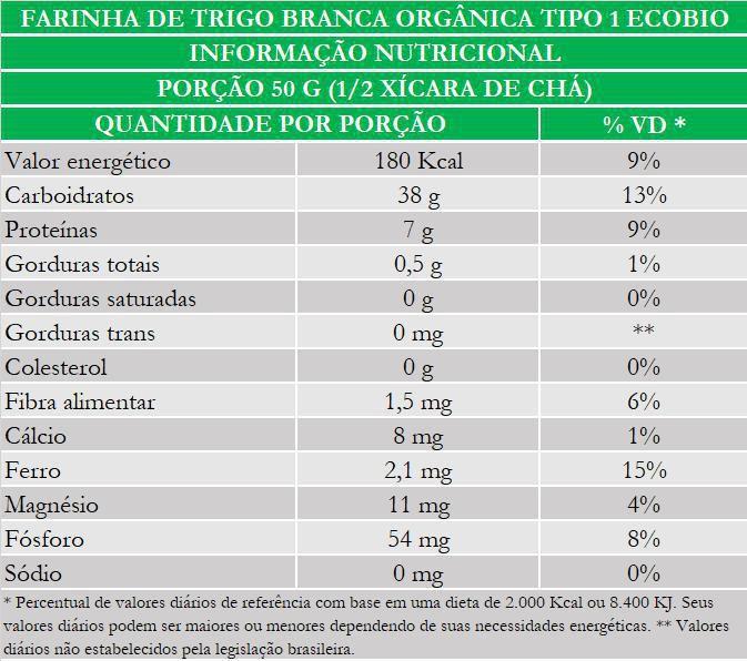 Imagem de Farinha De Trigo Orgânica Branca Tipo 1 Ecobio 500 G