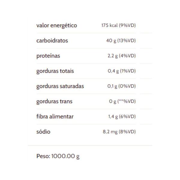 Farinha Mix Prático Schär 1 kg Imagem de Farinha Mix Prático Schär 1 kg