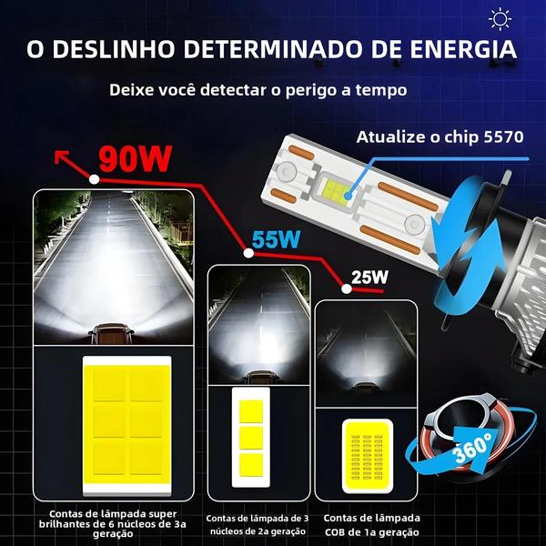 Imagem de Faróis de LED Canbus 6000K 300W K5c - H1, H3, H4, H7, H11, H9, H8, H13, 9005, 9006, HB3, HB4