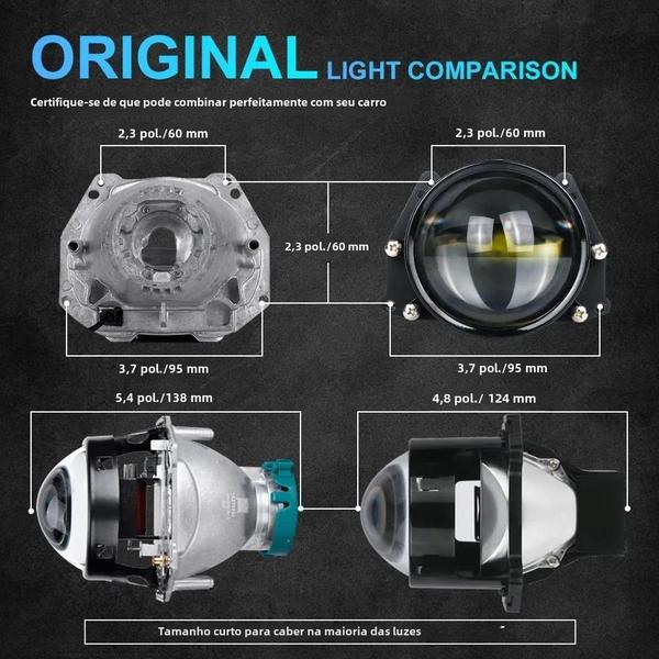 Imagem de Faróis de Projetor Bi LED de 3 Polegadas 120W 40000LM - Acessórios para Carro NLPEAR