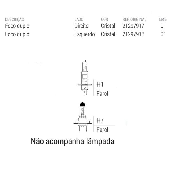 Imagem de Farol Auxiliar Caminhão Volvo Fh13 2010 2011 2012 13 14 Lado Esquerdo