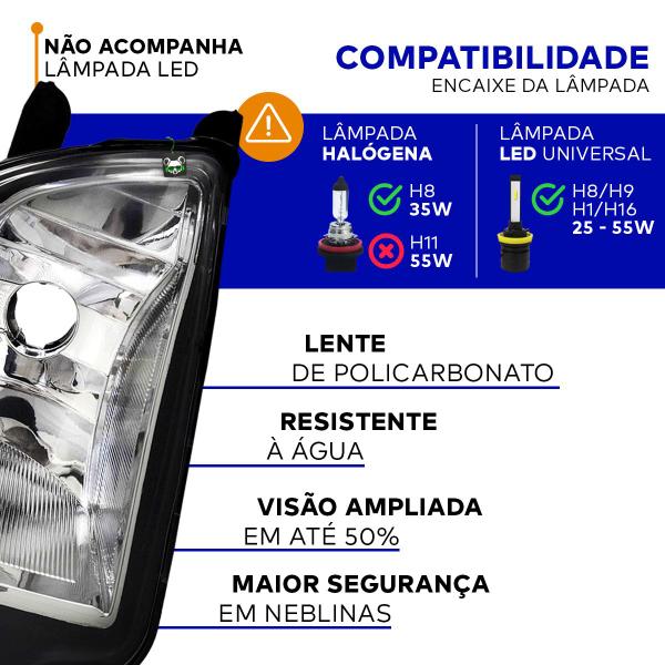 Imagem de Farol Auxiliar Milha Gol G6 2012 2013 2014 2015 2016 2017 2018 2019 2020 2021 2022