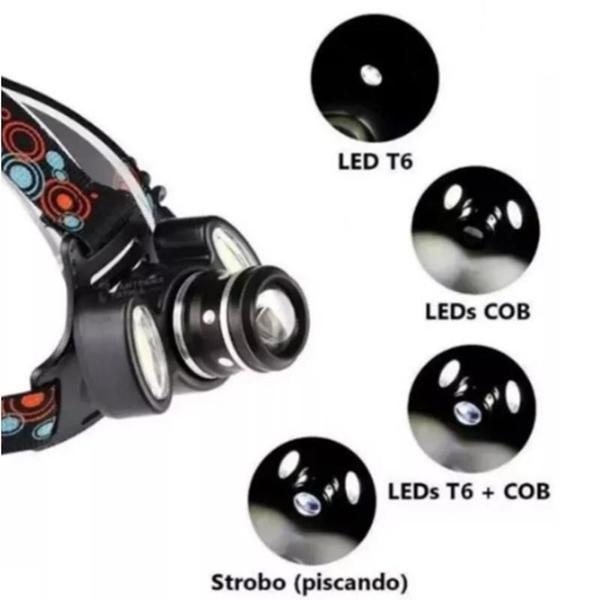 Imagem de Farol Bicicleta 3 Focos Led T6 Produto Incrivel Pra Pedalar