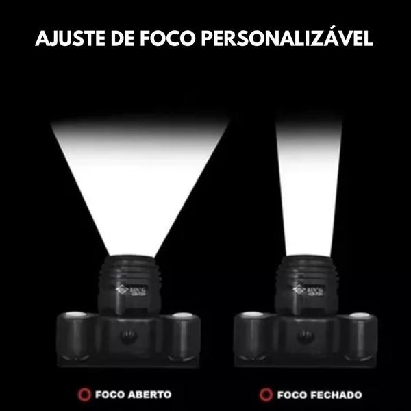 Imagem de Farol Bicicleta Potente 3 Leds Recarregável USB c/ Zoom