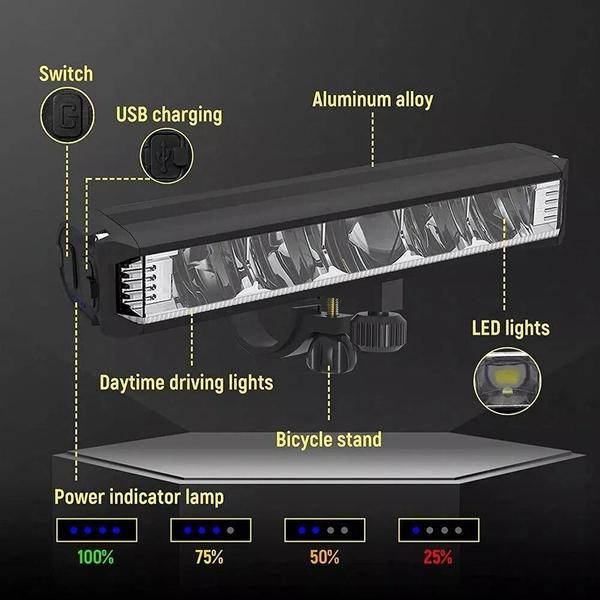 Imagem de Farol Bike 5 Leds Com 26.000 Lumen Forte 80.000Mah Bicicleta