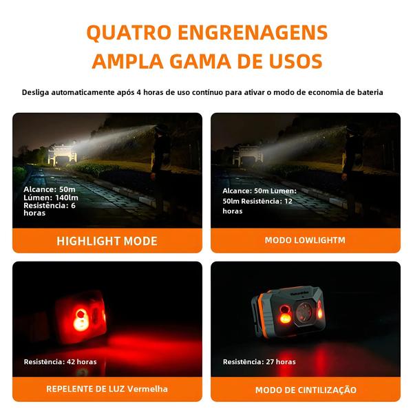 Imagem de Farol de Cabeça LED Recarregável via USB - Ultraleve e Super Brilhante