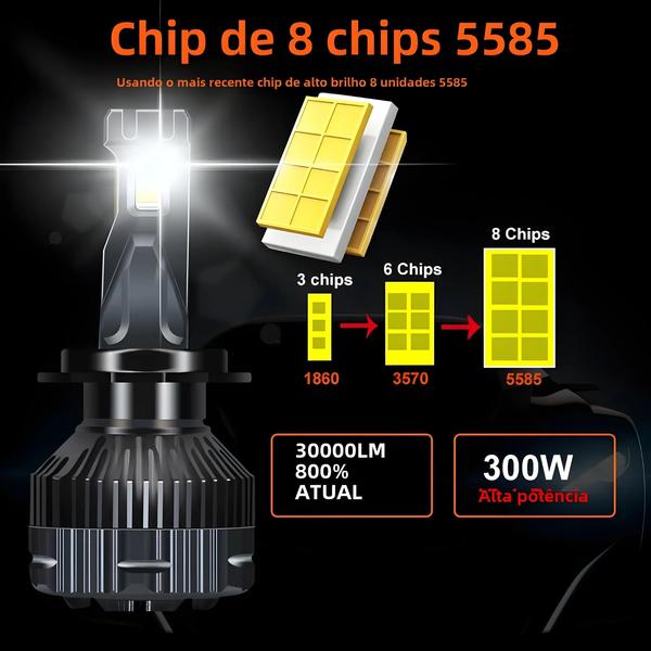 Imagem de Farol de Carro LED H4 H7 H1 H8 H9 H11 - Alta Potência 300W 30000LM - 6000K 12V