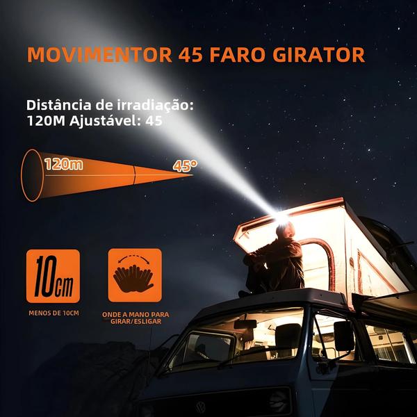 Imagem de Farol LED Recarregável SuperFire Farol Portátil 7 Modos Tipo C Iluminação Noturna De Indução De