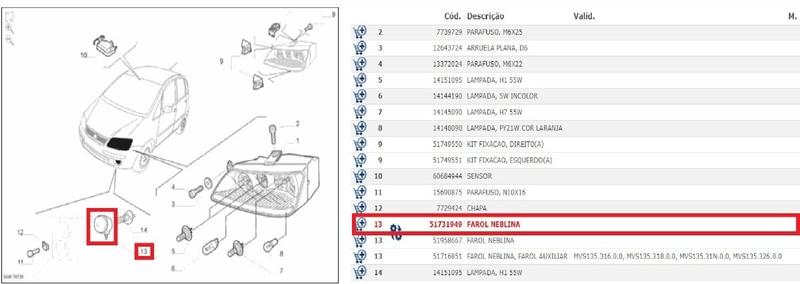 Imagem de Farol Milha Neblina Idea, Linea, Novo Fiorino 51731949 Nova 51731949