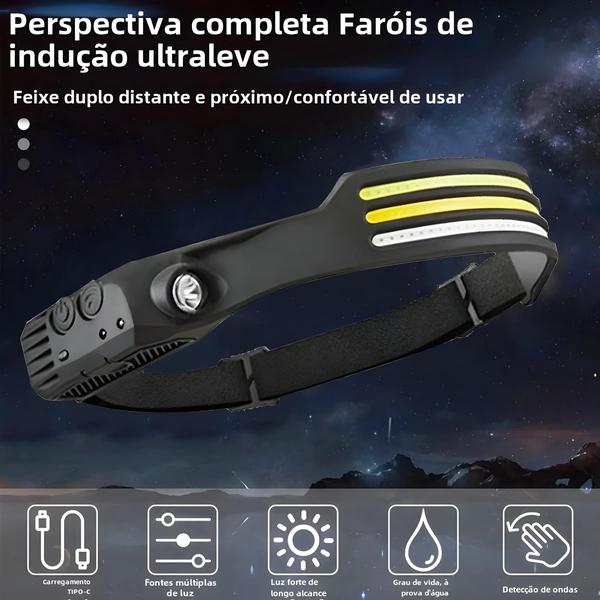 Imagem de Farol Recarregável LED COB com Sensor de Indução - 5 Modos - Bateria Embutida