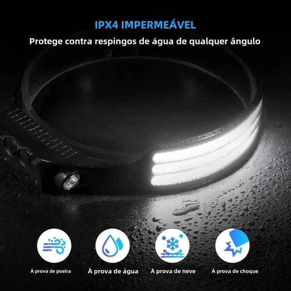 Imagem de Farol Recarregável LED com Sensor de Indução - USB, Bateria Embutida e Ideal para Camping