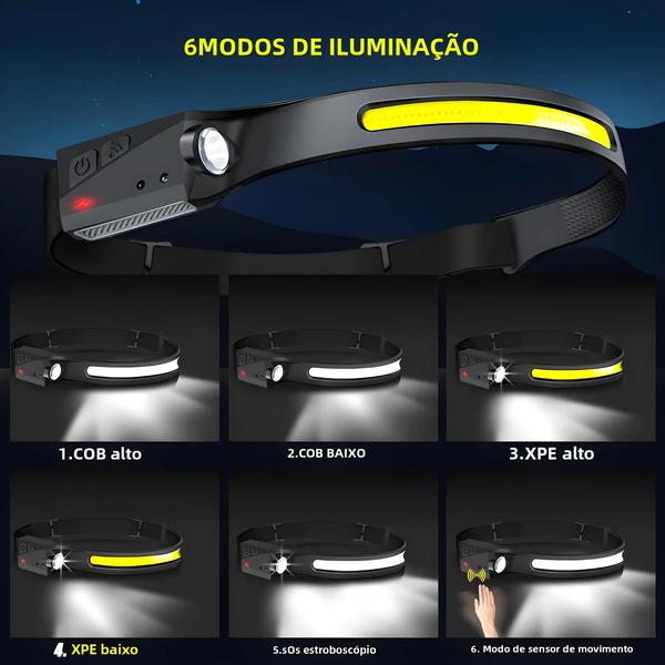 Imagem de Farol Recarregável USB LED com Sensor - Lanterna COB à Prova D'Água para Camping e Pesca