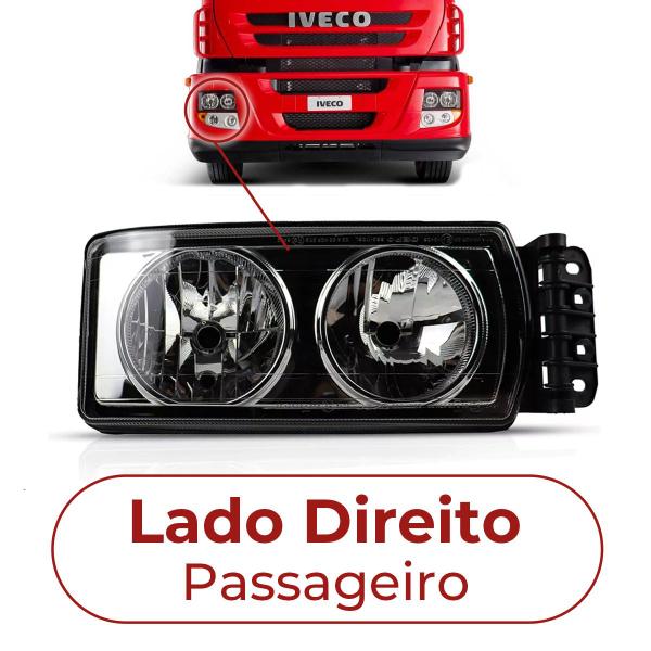 Imagem de Farol Vidro Stralis Tector Cursor 06/18 Mascara Negra Ld Le