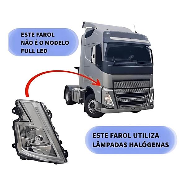 Imagem de Farol Volvo FH Apos 2021 2 Foco Lado Direito