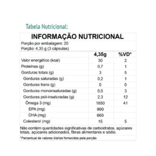 Imagem de FDC Ômega 3 ALTA Concentração 1200 Epa 480 Dha 60cap IMPORTADO USA