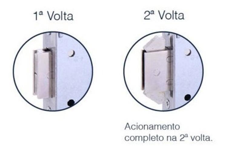 Imagem de Fechadura Banheiro Bico Duplo Inox Escovado Arouca