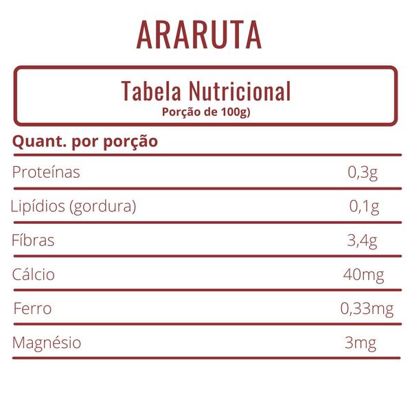 Imagem de Fécula de Araruta 1kg Navida Naturais