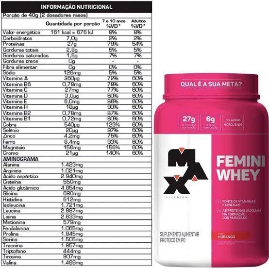 Imagem de Femini Whey (900g) - Sabor Morango