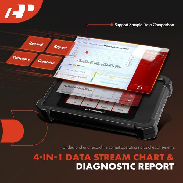 Imagem de Ferramenta de Diagnóstico Automotivo A-Premium PD200 Enhanced 4 - Sistema OBD2 2024