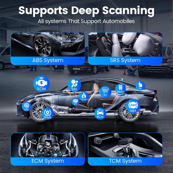 Imagem de Ferramenta de diagnóstico MUCAR DiverScan Bluetooth OBD2 Scanner