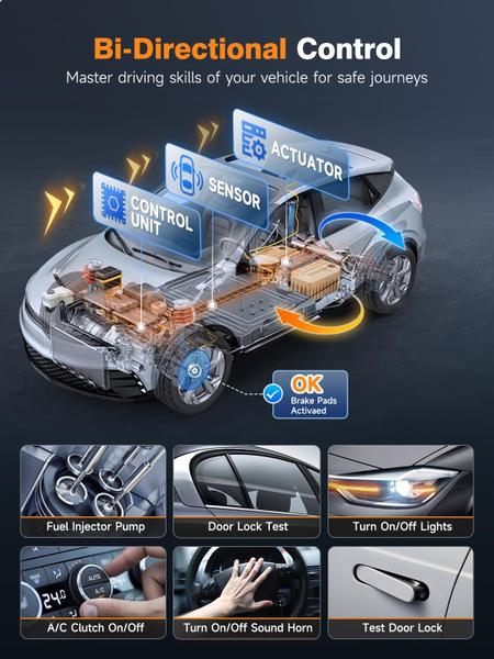 Imagem de Ferramenta de digitalização FOXWELL NT510 Elite para BMW Full Diagnostic OBD2