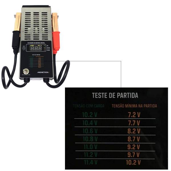 Imagem de Ferramenta Testador De Bateria E Sistema Elétrico Com Display Leds Magnetron