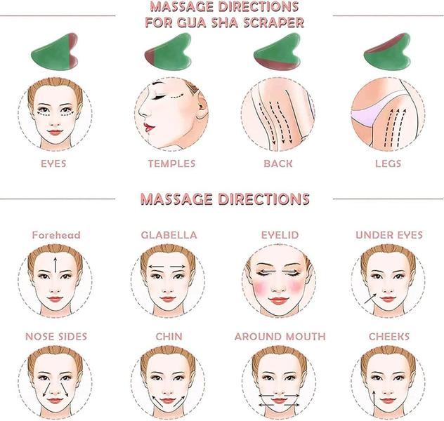 Imagem de Ferramentas faciais Gua Sha Ferramenta de massagem GUKOY GuaSha com pedra de jade