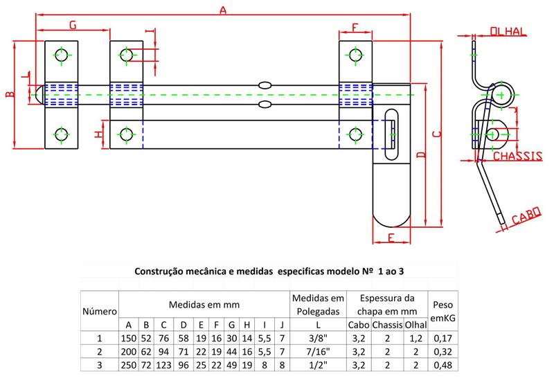 Imagem de Ferrolho Trinco 15cm Direito N-1 Forsul Preto