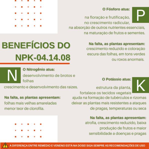 Imagem de Fertilizante Adubo 04 14 08 Para Plantio e Floração -  10 Kg