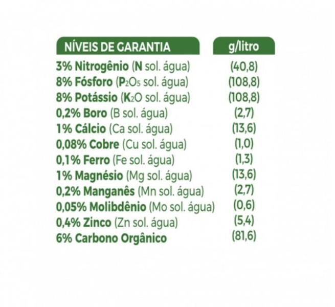 Imagem de Fertilizante Orgânico Forth Suculentas 60 Ml Forth 12 Litros