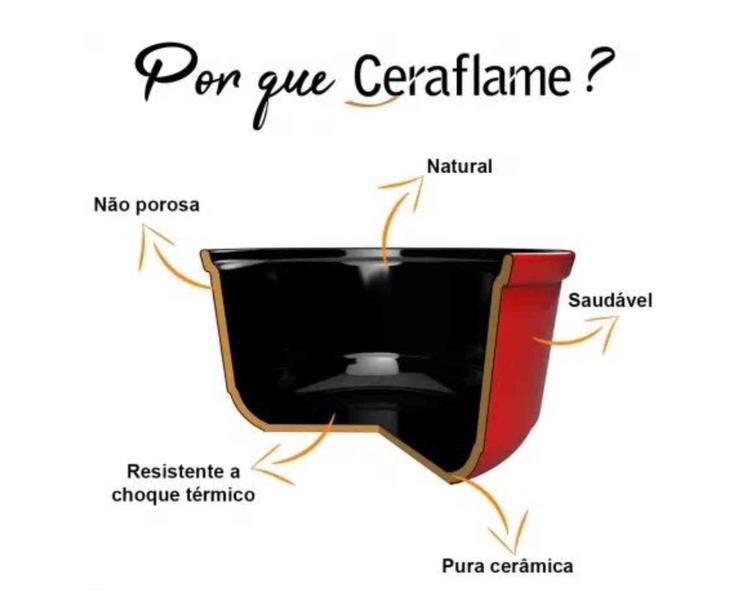 Imagem de Fervedor 1 L Matte Ceraflame