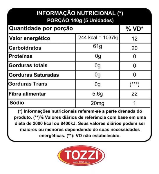 Imagem de Figo Em Calda Tozzi Lata 400g