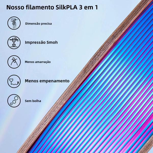 Imagem de Filamento De Impressora 3D PLA De Seda Tripla Cor 1,75 Mm 250g Rosa Vermelho Céu Azul Verde