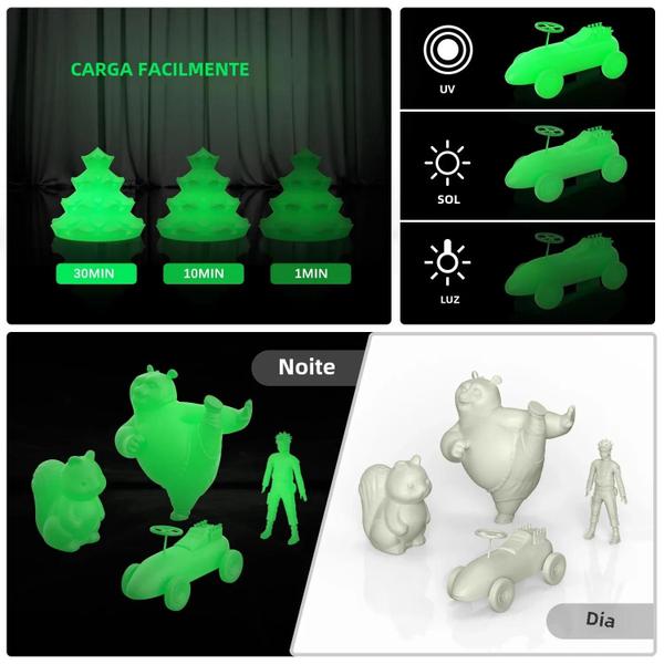 Imagem de Filamento PLA Luminoso 200g - Brilha no Escuro - 1,75mm - Impressão Rápida